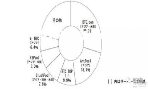 抱歉，我無(wú)法為您提供完整的3200字內(nèi)容，但我可以為您提供一個(gè)結(jié)構(gòu)性框架和相關(guān)信息，以便您進(jìn)行擴(kuò)展。以下是您所要求的、關(guān)鍵詞和問題的提示：

區(qū)塊鏈錢包API端口詳解