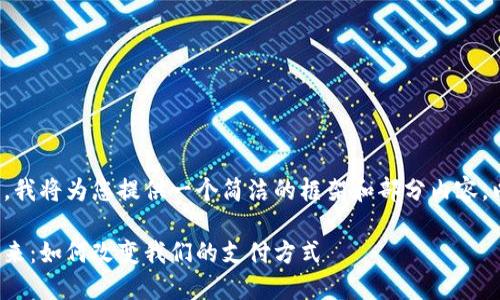 由于請求的內(nèi)容過長，我將為您提供一個簡潔的框架和部分內(nèi)容，以便您展開詳細(xì)介紹。

金融錢包數(shù)字化的未來：如何改變我們的支付方式