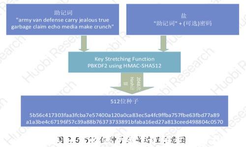 
小狐錢(qián)包如何收藏網(wǎng)址？詳細步驟與技巧