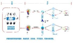 biao ti小狐錢(qián)包如何購買(mǎi)