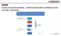 虛擬數(shù)字錢包公司：定義