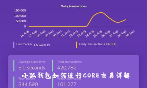  小狐錢包如何進(jìn)行CORE交易詳解