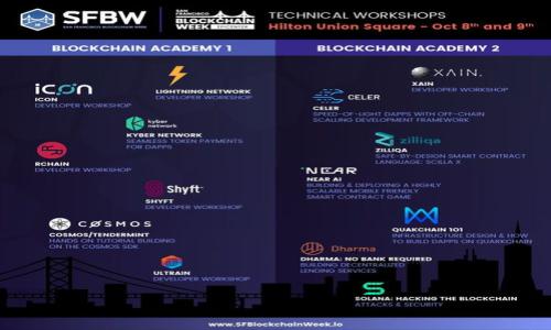 

小狐錢(qián)包地址卡頓問(wèn)題及解決方案全面解析