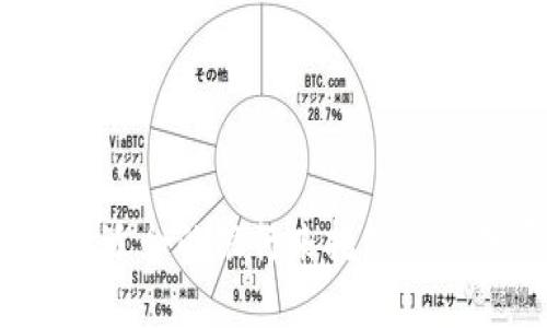  如何選擇適合的銀行來托管您的數(shù)字錢包