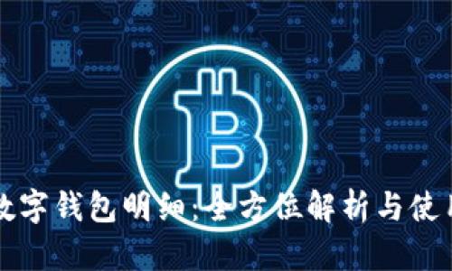 農(nóng)行數(shù)字錢(qián)包明細(xì)：全方位解析與使用指南