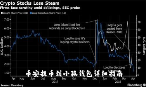 幣安提幣到小狐錢(qián)包詳細指南