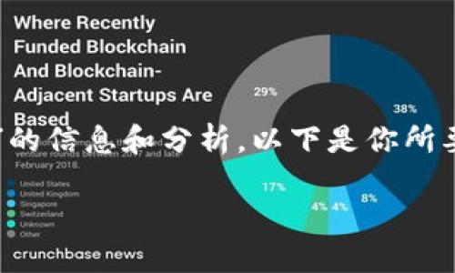 在這里，我可以為你提供關(guān)于“CUN地址是什么小狐錢(qián)包”的信息和分析。以下是你所要求的格式，、關(guān)鍵詞、詳細介紹及相關(guān)問(wèn)題的結構化內容。

什么是小狐錢(qián)包中的CUN地址？