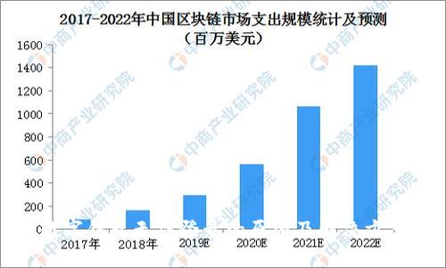 數(shù)字錢包無法登錄的原因及解決方案