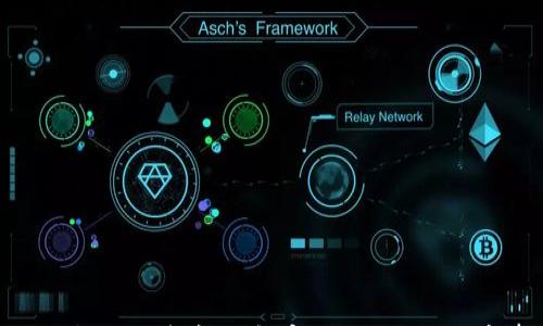 

小狐錢(qián)包退出后重登：解密操作流程與注意事項