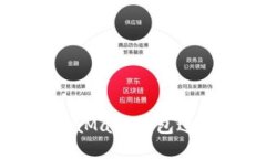 如何使用MetaMask錢(qián)包進(jìn)行區