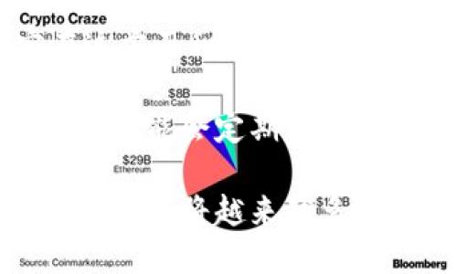 biao ti/biao ti支付寶下一個(gè)區(qū)塊鏈錢包/biao ti  
支付寶, 區(qū)塊鏈, 錢包/guanjianci  

隨著區(qū)塊鏈技術(shù)的不斷發(fā)展，其應(yīng)用場景也越來越豐富。在這個(gè)背景下，支付寶作為中國最大的移動(dòng)支付平臺之一，也不可能置身事外。支付寶正在探索區(qū)塊鏈技術(shù)的應(yīng)用，尤其是在數(shù)字錢包方面。本文將詳細(xì)探討支付寶未來區(qū)塊鏈錢包的可能發(fā)展方向，并圍繞這一主題提出四個(gè)相關(guān)問題，深入解析其影響與前景。

問題一：支付寶的區(qū)塊鏈錢包將如何運(yùn)作？
支付寶的區(qū)塊鏈錢包將基于區(qū)塊鏈技術(shù)的去中心化特性，為用戶提供更加安全、便捷的數(shù)字資產(chǎn)管理方式。具體而言，它可能會(huì)通過以下幾個(gè)步驟進(jìn)行運(yùn)作：

首先，用戶需要在支付寶中創(chuàng)建一個(gè)區(qū)塊鏈錢包賬戶。此時(shí)，錢包的生成過程與傳統(tǒng)銀行賬戶的開戶相似，但由于其基于區(qū)塊鏈技術(shù)，用戶將會(huì)擁有一個(gè)獨(dú)特的公鑰和私鑰。用戶必須妥善保管好私鑰，因?yàn)樗窃L問和管理錢包內(nèi)資產(chǎn)的唯一憑證。

其次，用戶在錢包中可以進(jìn)行多種操作，例如接收和發(fā)送數(shù)字貨幣、查看交易歷史、管理數(shù)字資產(chǎn)等。通過區(qū)塊鏈的透明性，用戶能夠?qū)崟r(shí)查看資金流動(dòng)并確認(rèn)交易狀態(tài)，確保安全可靠。

此外，支付寶區(qū)塊鏈錢包還可以與支付寶的其他服務(wù)進(jìn)行無縫集成，例如場景支付、理財(cái)產(chǎn)品等。用戶可以將錢包中的數(shù)字資產(chǎn)靈活運(yùn)用到實(shí)際消費(fèi)中，同時(shí)享受支付寶現(xiàn)有的用戶體驗(yàn)優(yōu)勢。

最后，支付寶可能會(huì)與一些區(qū)塊鏈項(xiàng)目合作，引入更多的生態(tài)應(yīng)用。用戶不僅能使用錢包進(jìn)行數(shù)字貨幣交易，還可以參與去中心化金融（DeFi）及其他區(qū)塊鏈創(chuàng)新項(xiàng)目。這將為用戶提供更多的投資機(jī)會(huì)和龐大的數(shù)字經(jīng)濟(jì)生態(tài)。

問題二：區(qū)塊鏈錢包如何提升支付寶的安全性？
安全性是錢包用戶關(guān)心的首要問題。區(qū)塊鏈錢包的安全性主要體現(xiàn)在以下幾個(gè)方面：

首先，去中心化的特性使得區(qū)塊鏈錢包不再依賴于單一服務(wù)器存儲(chǔ)用戶數(shù)據(jù)。相較于傳統(tǒng)中心化錢包，區(qū)塊鏈錢包將用戶的資產(chǎn)信息分散存儲(chǔ)在區(qū)塊鏈上，降低了因服務(wù)器失陷導(dǎo)致用戶資產(chǎn)被盜或丟失的風(fēng)險(xiǎn)。

其次，區(qū)塊鏈技術(shù)通過加密算法確保交易的安全性。每一筆交易都經(jīng)過復(fù)雜加密，所有的交易數(shù)據(jù)都在區(qū)塊鏈上進(jìn)行驗(yàn)證，再加上智能合約等技術(shù)的應(yīng)用，可以極大地減少惡意攻擊和篡改的風(fēng)險(xiǎn)。

此外，用戶的私鑰將采用多重加密存儲(chǔ)。當(dāng)用戶進(jìn)行任何交易時(shí)，都需要進(jìn)行身份驗(yàn)證，確保只有真正的資產(chǎn)擁有者才能發(fā)起交易。這種雙重安全機(jī)制將進(jìn)一步提升用戶資產(chǎn)的安全性。

當(dāng)然，用戶在使用區(qū)塊鏈錢包時(shí)也需要注意安全防護(hù)。建議用戶定期更新密碼、開啟二次驗(yàn)證，并謹(jǐn)慎防范網(wǎng)絡(luò)釣魚等安全風(fēng)險(xiǎn)。支付寶在這方面也可能為用戶提供教育及工具支持，幫助用戶提高安全意識。

問題三：支付寶引入?yún)^(qū)塊鏈錢包將對支付行業(yè)產(chǎn)生怎樣的影響？
支付寶引入?yún)^(qū)塊鏈錢包將對支付行業(yè)帶來巨大的沖擊，主要體現(xiàn)在以下幾個(gè)方面：

首先，區(qū)塊鏈錢包的出現(xiàn)將提升跨境支付的效率。傳統(tǒng)跨境支付通常涉及多次中介，交易過程冗長且費(fèi)用高昂。區(qū)塊鏈能夠?qū)崿F(xiàn)點(diǎn)對點(diǎn)匿名交易，顯著降低成本和時(shí)間，讓跨境支付變得如同國內(nèi)支付般便捷。

其次，隨著區(qū)塊鏈技術(shù)的成熟，整個(gè)支付生態(tài)也將變得更加去中心化。用戶將不再完全依賴傳統(tǒng)銀行和支付機(jī)構(gòu)進(jìn)行交易，創(chuàng)新型的去中心化金融服務(wù)將嶄露頭角。這種趨勢將促進(jìn)金融科技的創(chuàng)新與發(fā)展，刺激更多參與者加入競爭。

此外，區(qū)塊鏈錢包將為用戶提供數(shù)字身份驗(yàn)證等新服務(wù)。用戶在進(jìn)行線上交易時(shí)，能夠利用數(shù)字身份來證明自身的信用度，降低信任成本，提高交易成功率。這為金融服務(wù)的透明性與合規(guī)性打下了基礎(chǔ)。

然而，這也意味著傳統(tǒng)支付機(jī)構(gòu)面臨更大的競爭壓力。它們需要在技術(shù)上進(jìn)行升級，建立自身的區(qū)塊鏈生態(tài)系統(tǒng)，以適應(yīng)新的市場變化。

問題四：用戶如何選擇和使用支付寶的區(qū)塊鏈錢包？
用戶在選擇和使用支付寶的區(qū)塊鏈錢包時(shí)，需要考慮以下幾個(gè)要素：

首先，用戶應(yīng)關(guān)注錢包的安全性和信譽(yù)度。選擇一個(gè)有良好用戶評價(jià)和背景的平臺非常重要。支付寶作為老牌的支付平臺，其技術(shù)實(shí)力和用戶基礎(chǔ)為其區(qū)塊鏈錢包提供了良好的可信度。

其次，用戶需要了解錢包的功能。理想的區(qū)塊鏈錢包應(yīng)支持多種數(shù)字資產(chǎn)，提供便捷的交易體驗(yàn)，并能夠與其他金融產(chǎn)品連接。例如，用戶可以通過區(qū)塊鏈錢包進(jìn)行投資理財(cái)，獲取更多的收益機(jī)會(huì)。

此外，用戶還需關(guān)注錢包的用戶界面及操作體驗(yàn)。一個(gè)通過友好的界面和簡潔的設(shè)計(jì)來幫助用戶輕松完成各項(xiàng)操作的錢包是值得選擇的。支付寶在這方面積累了豐富的經(jīng)驗(yàn)，預(yù)計(jì)其區(qū)塊鏈錢包將在用戶體驗(yàn)上下功夫。

最后，用戶應(yīng)保持對區(qū)塊鏈行業(yè)及相關(guān)政策的關(guān)注。隨著技術(shù)的發(fā)展和監(jiān)管的不斷演進(jìn)，用戶要及時(shí)調(diào)整自己的投資策略，以避免可能的風(fēng)險(xiǎn)。支付寶可能會(huì)定期發(fā)布相關(guān)資訊和分析，幫助用戶更好地了解市場動(dòng)態(tài)。

綜上所述，支付寶的區(qū)塊鏈錢包有著光明的前景，能夠?yàn)橛脩魩砀踩?、便捷的?shù)字資產(chǎn)管理體驗(yàn)。隨著技術(shù)的不斷發(fā)展與應(yīng)用場景的深化，區(qū)塊鏈錢包將越來越多地融入人們的日常生活，為未來的數(shù)字經(jīng)濟(jì)帶來更多可能性。