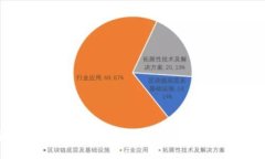 全面解析Trust加密貨幣錢包