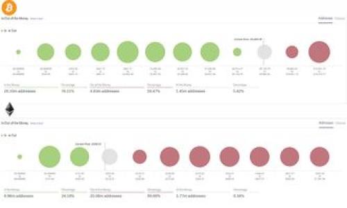 

小狐錢(qián)包共享余額的全攻略