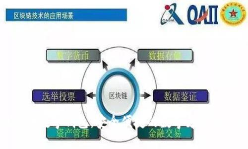 拉拉拉數(shù)字錢包：安全便捷的數(shù)字支付新體驗(yàn)