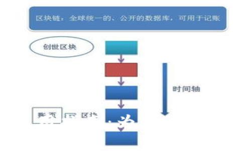 小狐錢包的使用指南：為什么沒有內(nèi)置瀏覽器？