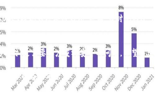  OK提現(xiàn)到區(qū)塊鏈錢包，靠譜嗎？ / 
 guanjianci OKEx, 區(qū)塊鏈錢包, 提現(xiàn)  /guanjianci 

引言：追尋數(shù)字資產(chǎn)的真相
在當(dāng)今的數(shù)字金融世界里，越來越多的人對于區(qū)塊鏈技術(shù)和加密貨幣的關(guān)注與日俱增。尤其是在經(jīng)歷了一系列市場波動和監(jiān)管新聞之后，用戶們不禁心生疑慮：OK提現(xiàn)到區(qū)塊鏈錢包是不是真的？這是否意味著資金安全？伴隨著這樣的疑問，許多人開始在相關(guān)論壇尋找答案，也有不少人從朋友那里得到了不同的看法和建議。

什么是OKEx平臺？
OKEx是一家全球領(lǐng)先的數(shù)字資產(chǎn)交易平臺，它為用戶提供多種加密貨幣的交易選擇，并且具備強大的流動性。用戶們可以在平臺上進行現(xiàn)貨交易、合約交易等多種操作。由于其良好的聲譽以及多樣的交易產(chǎn)品，OKEx吸引了成千上萬的用戶。在這個平臺上，用戶可以輕松地進行資產(chǎn)的買賣、存儲和提現(xiàn)。

提現(xiàn)到區(qū)塊鏈錢包的過程
提現(xiàn)到區(qū)塊鏈錢包的過程其實相對簡單，但對于許多初次接觸這一領(lǐng)域的用戶來說，可能還是稍顯復(fù)雜。首先，用戶需要有一個區(qū)塊鏈錢包，這是進行提現(xiàn)的前提條件。然后，用戶在OKEx平臺上完成提現(xiàn)申請，填寫好目標(biāo)錢包地址及提現(xiàn)金額，并確認(rèn)相關(guān)信息無誤，最終提交請求。只需幾分鐘的時間，您就能將您的資產(chǎn)安全地轉(zhuǎn)移到區(qū)塊鏈錢包中。

提現(xiàn)的安全性分析
在談到提現(xiàn)的安全性時，我們需要從多個角度來看待。首先，OKEx作為一家樂于受監(jiān)管的平臺，擁有相應(yīng)的安全措施來保障用戶的資金安全。再者，用戶在進行提現(xiàn)時，一定要仔細核對目標(biāo)錢包地址，因為一旦輸入錯誤，您的數(shù)字資產(chǎn)可能就此損失，無法找回！

區(qū)塊鏈錢包的優(yōu)勢
選擇一個好的區(qū)塊鏈錢包同樣重要！理論上，區(qū)塊鏈錢包為用戶提供了一種數(shù)字資產(chǎn)管理的新方式。它使得用戶能夠隨時隨地掌控自己的資產(chǎn)，并且由于其去中心化的特性，資金更不易受到黑客攻擊。此外，許多區(qū)塊鏈錢包還支持多種加密貨幣的存儲，方便用戶進行資產(chǎn)的多元化管理。

常見問題解析
在這里，我們匯總了許多用戶在進行OK提現(xiàn)到區(qū)塊鏈錢包時所遇到的常見問題，幫助大家更好地理解這個過程：
ul
    listrong我的提現(xiàn)需要多長時間？/strong一般情況下，提現(xiàn)請求提交后會在幾分鐘內(nèi)處理成功，但請留意區(qū)塊鏈網(wǎng)絡(luò)的擁堵情況。/li
    listrong我可以提現(xiàn)到任何錢包嗎？/strong是的，只要該錢包支持您所提現(xiàn)的加密貨幣，但要確保您輸入的地址是正確的!/li
    listrong我的資金安全嗎？/strong只要您操作得當(dāng)，選擇正規(guī)的交易平臺和受到認(rèn)可的錢包，您的資金就會非常安全。/li
/ul

情感的連接：用戶故事
與金融交易相關(guān)的情感故事無盡，眾多用戶都有過驚心動魄的經(jīng)歷。有一位來自北京的用戶張先生，記得在一次市場的高峰期，他一鼓作氣地將自己的資產(chǎn)從OKEx提現(xiàn)到區(qū)塊鏈錢包。然而，當(dāng)時他因過于緊張，竟然將錢包地址輸入錯誤，整整損失了一個多月的工資！多么痛苦的教訓(xùn)呀，至今想起依然心有余悸！這件事情使他更加深刻地意識到提現(xiàn)操作的風(fēng)險。

總結(jié)與展望
綜上所述，OK提現(xiàn)到區(qū)塊鏈錢包的過程并不是一件復(fù)雜的事情，但這其中的安全隱患值得我們每一個人關(guān)注。隨著數(shù)字資產(chǎn)的飛速發(fā)展，用戶們在享受便利的同時，更需要高度重視安全的問題。希望通過這篇文章，能讓每位讀者對OK平臺的提現(xiàn)流程有更深入的理解，從而在這個快速發(fā)展的市場中游刃有余。

總的來說，數(shù)字資產(chǎn)的提現(xiàn)和管理是一個令人期待但又充滿挑戰(zhàn)的領(lǐng)域。只要我們謹(jǐn)慎行事、不斷學(xué)習(xí)，相信可以更好地把握住這一瞬息萬變的市場機會！多么令人振奮的前景呀！