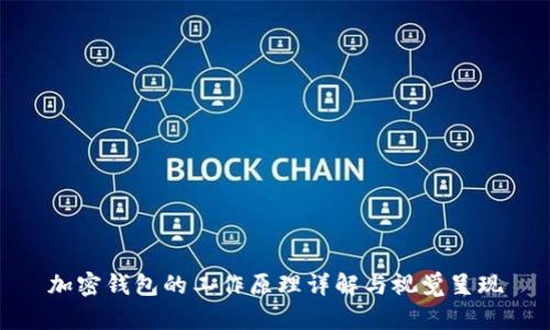 加密錢包的工作原理詳解與視覺呈現(xiàn)