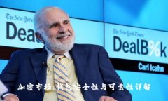 加密市場：錢包安全性與