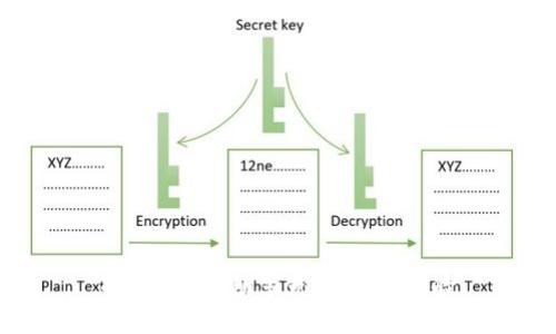 小狐錢(qián)包：暢享無(wú)縫支付體驗