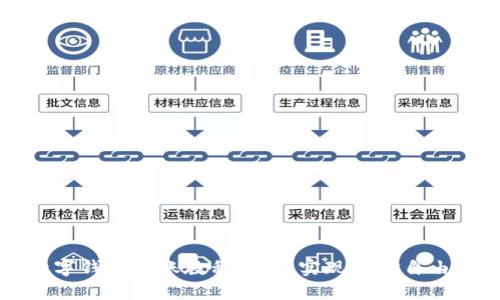 Ok數(shù)字錢包轉(zhuǎn)賬教程：輕松實現(xiàn)資金自由流動