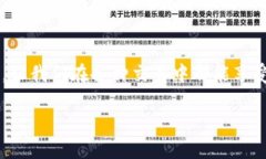 jiaotishi數(shù)字錢包碼位置解