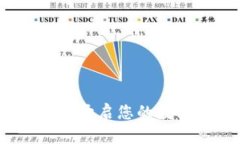 西游數(shù)字錢包：開啟您的
