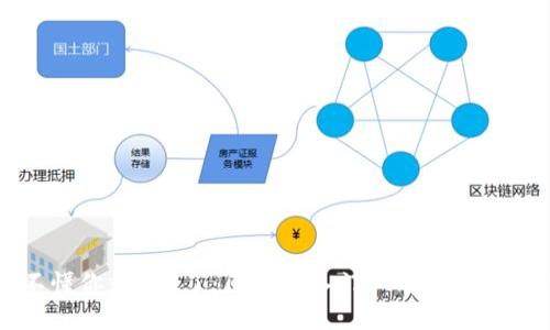 不懂你就out了：區(qū)塊鏈入門必看錢包指南
