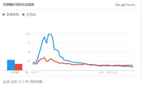 數(shù)字貨幣錢包的功能與使用詳解