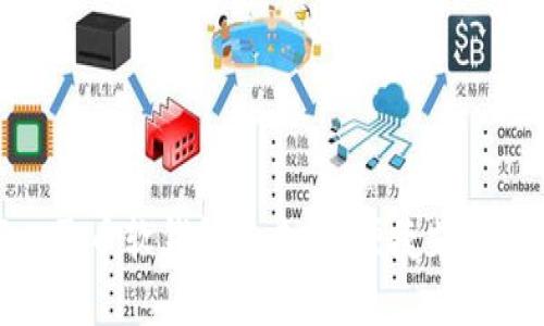 數(shù)字人民幣軟錢包的未來：便捷支付新體驗