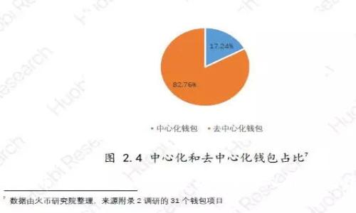加密貨幣轉(zhuǎn)到錢包上是否安全？深入解析與建議