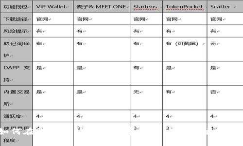 如何在微信上快速換數(shù)字錢包，讓支付更便捷！