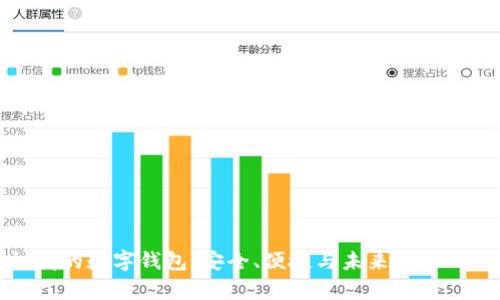 探索最權(quán)威的數(shù)字錢(qián)包：安全、便捷與未來(lái)金融的全面解析