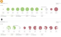 如何在小狐錢(qián)包中更換私