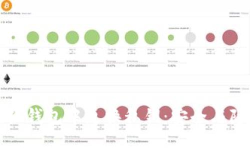 如何在小狐錢(qián)包中更換私鑰：安全與隱私的保障