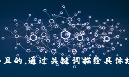 思考一個(gè)且的，通過(guò)關(guān)鍵詞描繪具體場(chǎng)景，放進(jìn)