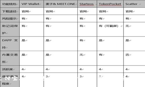支付寶加密錢包如何打開：一步步教你輕松搞定