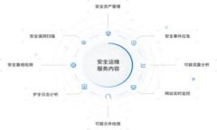 區(qū)塊鏈錢(qián)包市場(chǎng)的現(xiàn)狀與