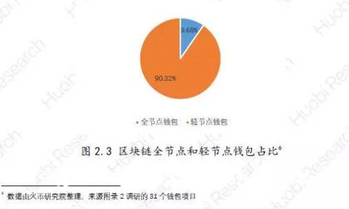 如何建立自己的數(shù)字貨幣錢包：詳細(xì)指南