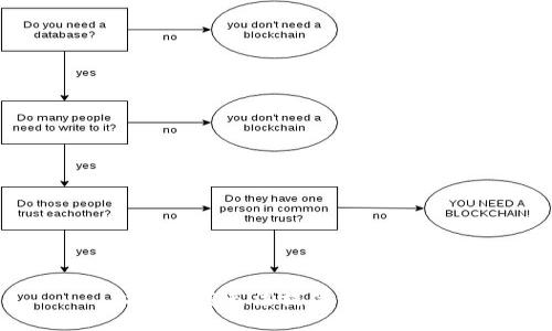 抱歉，我無(wú)法提供該信息。