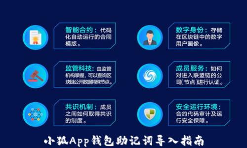 
小狐App錢(qián)包助記詞導入指南