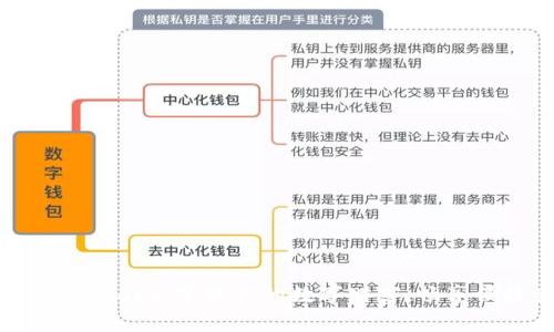 火小狐錢(qián)包app：掌控你的數字財富，暢享便捷生活