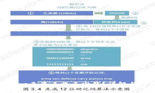 數(shù)字錢包一天最多收多少錢？詳解與注意事項(xiàng)
