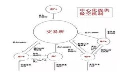 國外人使用的加密貨幣錢