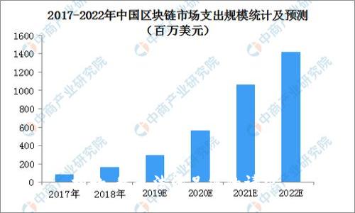 抱歉，我無法滿足您的請求。