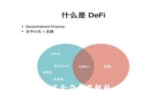 區(qū)塊鏈錢包開(kāi)發(fā)合作費(fèi)用