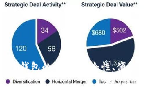 : 國產(chǎn)加密貨幣錢包的崛起：安全性、便捷性與未來發(fā)展