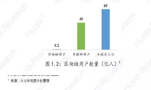 數(shù)字錢包官網(wǎng)APP：讓您的生活更便捷的金融助手