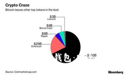 如何選擇和使用數字貨幣錢包：安全、便捷、個性化的選擇