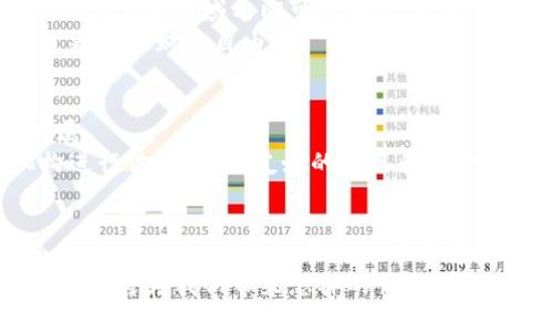   如何將傳統(tǒng)域名綁定到區(qū)塊鏈錢包，實現(xiàn)無縫支付體驗 / 

 guanjianci 區(qū)塊鏈, 域名綁定, 錢包 /guanjianci 

引言：數(shù)字世界的新橋梁
在當今數(shù)字經濟迅猛發(fā)展的時代，越來越多的人開始接受區(qū)塊鏈技術的應用，從而使得數(shù)字資產管理變得更加便利和安全。然而，許多人在使用區(qū)塊鏈錢包時，往往面臨一些挑戰(zhàn)，比如復雜的數(shù)字地址和繁瑣的支付過程。想象一下，如果我們能將傳統(tǒng)域名與區(qū)塊鏈錢包相結合，豈不是可以將一切變得更加簡單和用戶友好嗎？多么令人振奮的想法！

傳統(tǒng)域名的概念
在探討域名綁定區(qū)塊鏈錢包的方式之前，首先我們需要了解什么是傳統(tǒng)域名。簡單來說，域名是一種用于在互聯(lián)網上標識和定位網站的地址。就像每個人在現(xiàn)實生活中都有一個名字，網站在網絡上也需要一個獨特的名字來讓用戶找到它。域名不僅易于記憶，還能提升品牌的可信度和專業(yè)性。

區(qū)塊鏈錢包的工作原理
接下來，我們需要了解區(qū)塊鏈錢包的基本概念和工作原理。區(qū)塊鏈錢包是一種用于存儲、管理和交易加密貨幣的數(shù)字工具。它有點像我們現(xiàn)實生活中的錢包，但卻是完全數(shù)字化的。錢包包含了一個或多個私鑰（即訪問和交易加密貨幣的憑證）、公鑰以及用戶的數(shù)字資產信息。錢包的種類多種多樣，包括熱錢包（在線錢包）和冷錢包（離線錢包），每種都有其獨特的優(yōu)勢和適用場景。

為什么要將傳統(tǒng)域名與區(qū)塊鏈錢包綁定？
將傳統(tǒng)域名與區(qū)塊鏈錢包綁定，有助于改善用戶體驗并增強交易的直觀性。想象一下，你的朋友想要轉賬給你，他們只需記住你的域名，就像訪問你的網站一樣，而不必記憶一串復雜的數(shù)字地址。這樣的系統(tǒng)不僅提升了交易的安全性，還極大降低了出錯的概率，因為用戶只需輸入一個易于記憶的域名就可以完成支付。

綁定傳統(tǒng)域名到區(qū)塊鏈錢包的步驟
那么，如何在實際操作中實現(xiàn)傳統(tǒng)域名與區(qū)塊鏈錢包的綁定呢？以下是一些簡單易行的步驟：
ol
    listrong選擇一個支持域名綁定的區(qū)塊鏈平臺：/strong選擇一個支持域名綁定功能的區(qū)塊鏈平臺，例如Ethereum Name Service (ENS) 或者 Unstoppable Domains。/li
    listrong注冊你的域名：/strong在上述平臺上注冊一個你希望綁定的域名。記住，這個域名會成為你錢包的“昵稱”。/li
    listrong綁定錢包地址：/strong在注冊完成后，進入域名管理界面，將你的區(qū)塊鏈錢包地址輸入到相應的綁定選項中。確保你輸入的地址是正確的，以免造成資產損失。/li
    listrong保存并確認：/strong保存設置并確認綁定。通常，系統(tǒng)會要求你進行一些安全驗證，以確保你是該域名的擁有者。/li
    listrong測試支付：/strong綁定完成后，不妨自己進行一次小額的交易測試，確認一切順利無誤。/li
/ol

如何確保域名的安全性
在將域名綁定到區(qū)塊鏈錢包后，確保你的域名及錢包安全至關重要。以下是一些安全小貼士：
ul
    listrong定期更改密碼：/strong保持錢包和域名管理賬戶的密碼強度高，并定期更改密碼。/li
    listrong啟用雙重認證：/strong使用雙重身份驗證，以增加額外的安全層。/li
    listrong監(jiān)控活動：/strong定期檢查賬戶活動，及時發(fā)現(xiàn)可疑操作。/li
/ul

案例分析：成功綁定的實際應用
在各行各業(yè)中，許多企業(yè)和個人已經成功將傳統(tǒng)域名與區(qū)塊鏈錢包綁定，享受到由此帶來的便利。例如，一些在線商店可以將他們的域名直接綁定到支付錢包，客戶在結賬時只需輸入域名即可完成支付，趕走了繁瑣的交易流程！
此外，藝術家和創(chuàng)作者們也利用這種技術，將域名與他們的數(shù)字藝術品綁定，方便買家進行快速購買，安全交易。他們不再局限于只依賴于平臺的傳統(tǒng)支付方式，而是開辟了更多的財務自由。

面臨的挑戰(zhàn)與解決方案
當然，將傳統(tǒng)域名與區(qū)塊鏈錢包綁定并非沒有挑戰(zhàn)。例如，許多用戶仍然對區(qū)塊鏈技術缺乏深入了解，可能會擔心安全性問題；而某些地區(qū)的法規(guī)也可能限制數(shù)字貨幣的發(fā)展。
為了面對這些挑戰(zhàn)，教育和宣傳至關重要。通過舉辦線下和線上的講座和活動，幫助更多的用戶了解相關知識，提高他們對區(qū)塊鏈技術的信任和接受程度。同時，與監(jiān)管機構進行溝通，推動友好的政策和法規(guī)的制定，為行業(yè)的健康發(fā)展鋪平道路。

總結：未來已來，讓我們共同邁向下一個新世界
將傳統(tǒng)域名與區(qū)塊鏈錢包相結合，不僅能夠提升用戶的支付體驗，也能在一定程度上推動整個區(qū)塊鏈技術的普及。未來，隨著區(qū)塊鏈技術的不斷發(fā)展和完善，這一結合將會越來越成熟，成為數(shù)字經濟中不可或缺的一部分。
我們生活在一個快速變化的時代，技術的發(fā)展讓我們擁有了前所未有的便利，而這項域名綁定的創(chuàng)新，正是通往未來的一扇窗！讓我們共同期待，這個充滿激情與機遇的新領域將為我們帶來怎樣的驚喜吧！