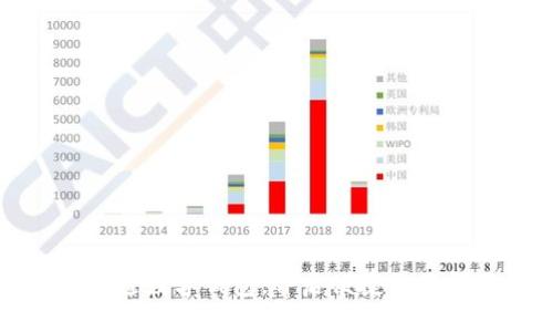 深圳開通數(shù)字錢包，開啟便捷生活新篇章